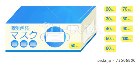 箱入りマスクのイラスト【個別包装マスク】 72506900