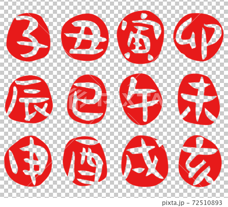 ハンコ 落款 十二支 干支 ハンコ 落款 十二支 干支 72510893