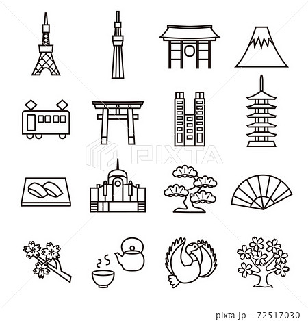 東京　日本　アイコン　セット 72517030