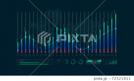 Dashboard infographic big data visualization, binary option, statistics and market analysis, vector illustration Dashboard infographic big data visualization, binary option, statistics and market analysis, vector illustration 72521911