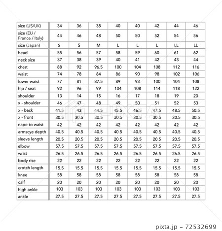 Men standard body measurements for different country, style fashion lady male chart for site, production and online Men standard body measurements for different country, style fashion lady male chart for site, production and online 72532699