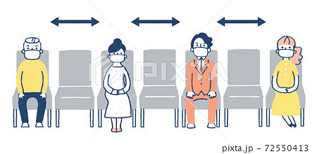 一定の距離をとって座席に座る人々 一定の距離をとって座席に座る人々 72550413