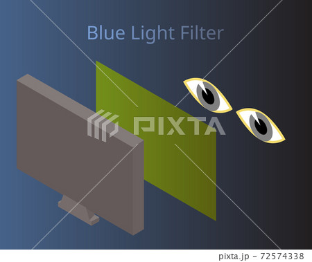 blue light filter on your monitor or laptop to help reduce eye strain vector 72574338