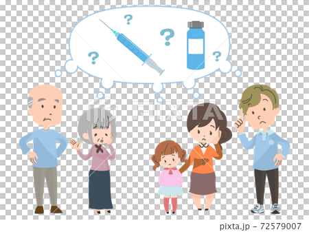 對疫苗有疑問的人 72579007