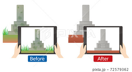 お墓掃除代行サービスでビフォーアフターの写真を撮影のイラスト素材