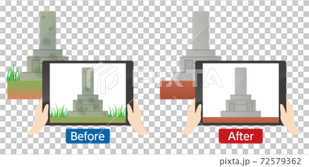 お墓掃除代行サービスでビフォーアフターの写真を撮影 お墓掃除代行サービスでビフォーアフターの写真を撮影 72579362