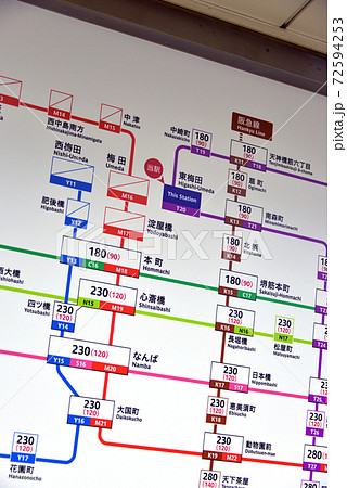 大阪メトロ谷町線東梅田駅のきっぷ運賃表 大阪メトロ谷町線東梅田駅のきっぷ運賃表 72594253