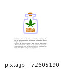 Glass with medical cannabis with lettering post 72605190