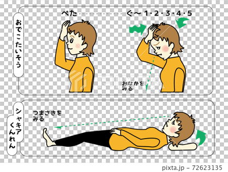 おでこ体操とシャキア訓練 72623135