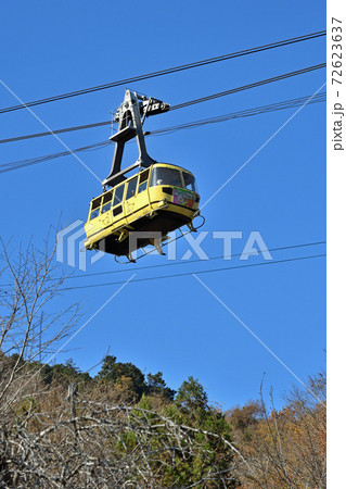 秩父・長瀞散歩：宝登山ロープウェイ　 72623637