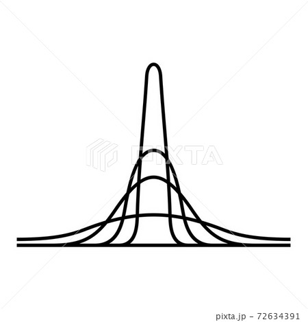 Mathematics Mathematics 72634391