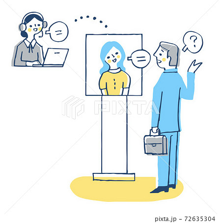 非接触型ディスプレイ　アバター接客 72635304