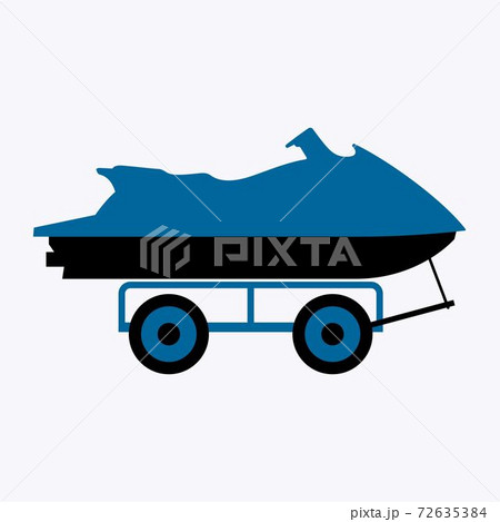 Personal watercraft on a mobile wheeled platform 72635384