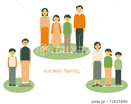 多様な核家族のイラストのイラスト素材