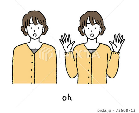 若い女性 シンプルなタッチの驚いた表情の人物とポーズのセット 若い女性 シンプルなタッチの驚いた表情の人物とポーズのセット 72668713