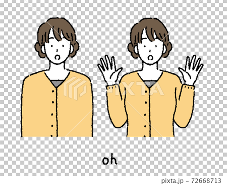 若い女性 シンプルなタッチの驚いた表情の人物とポーズのセット 若い女性 シンプルなタッチの驚いた表情の人物とポーズのセット 72668713