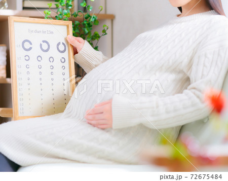妊婦　視力　4:3 72675484