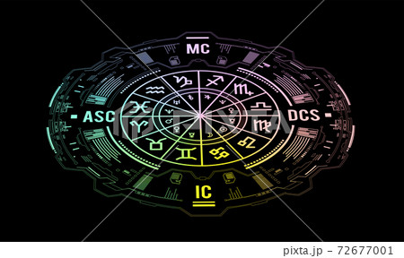 Astrology vector background. Example of the natal chart the planets in the houses and aspects between them Astrology vector background. Example of the natal chart the planets in the houses and aspects between them 72677001