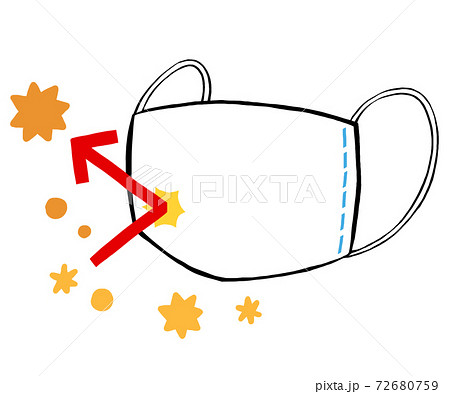 花粉や菌をブロックするマスクのイラスト素材