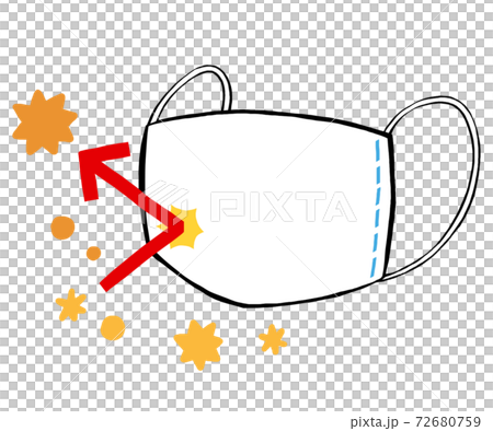 Mask to block pollen and fungi 72680759