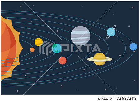 太陽系の惑星をイメージしたポップなイラストのイラスト素材
