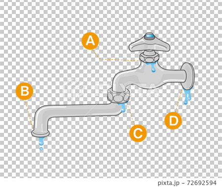 蛇口 イラスト横向き 単水栓 水漏れ 自在水栓 ロング 長い ジョイント 番号 図のイラスト素材