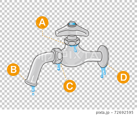 蛇口 イラスト 横向き 単水栓 水漏れ 自在水栓 短い ジョイント 番号 図のイラスト素材