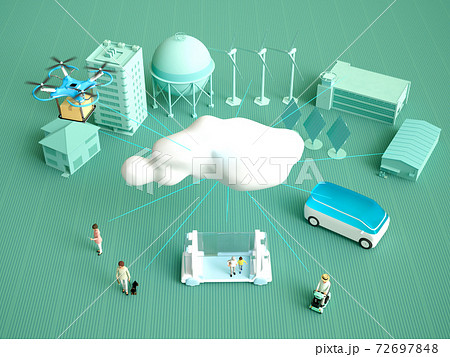 スマートシティ スマートシティ 72697848