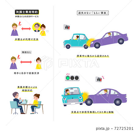 flat type Bun hair mom_car accidents support flat type Bun hair mom_car accidents support 72725201