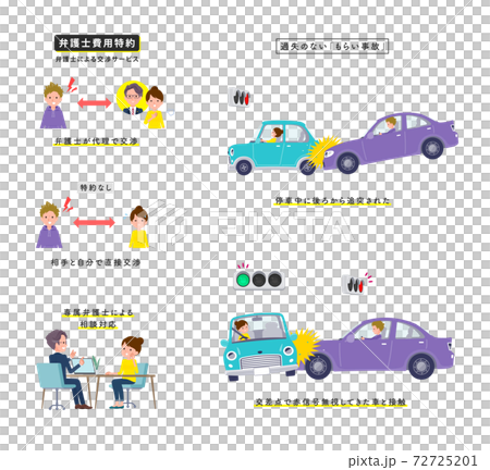 flat type Bun hair mom_car accidents support flat type Bun hair mom_car accidents support 72725201