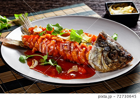 Carp squirrel Carp squirrel 72730645