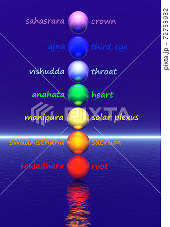 Colored om / aum in chakra column 72733932