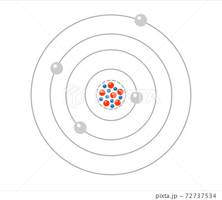 Vector science model of Atom. Around the atom, gamma waves, protons, neutrons and electrons.  Vector icon of atom molecule on isolated background. 72737534