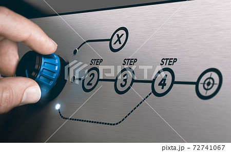 Workflow optimization. Skipping steps. 72741067