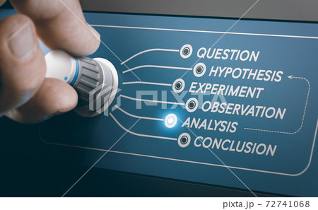 Scientific method steps. Scientific method steps. 72741068