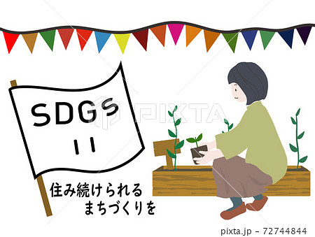 SDGsの項目11をわかりやすくイメージしたポスター風手描きイラスト