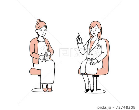 産婦人科　妊婦　説明する医師 72748209