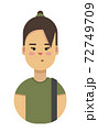 Flat vector illustration of teenager, woman, student in green cloth with a bag. Full face. Female. 72749709