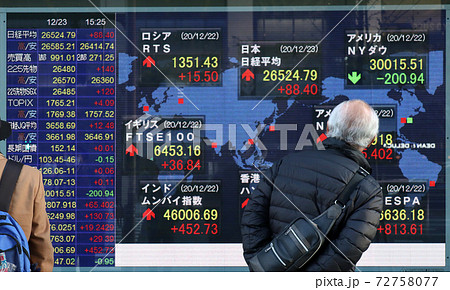 ＜東京都＞株価ボード 72758077