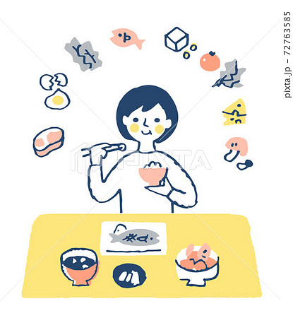栄養バランスの良い食事をとる女性　 72763585