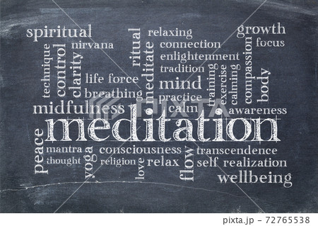 meditation word cloud on textured paper 72765538