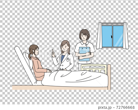 入院　女性　患者　説明する医師 72766668