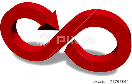 矢印付の立体的な無限大マーク 循環 システム ベクターイラスト背景透明 矢印付の立体的な無限大マーク 循環 システム ベクターイラスト背景透明 72767344