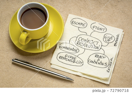 conflict resolution strategies on napkin 72790718