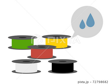 3Dプリンター　フィラメント　水分 72798682