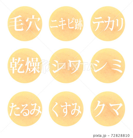 美容用語　肌悩み文字セットイラスト　イエロー 72828810
