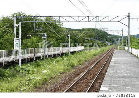 【ARCHIVE】伊納駅　JR伊納駅　A26　函館本線　2021年3月廃止 72833118