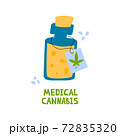 Medical cannabis oil in glass with lettering 72835320