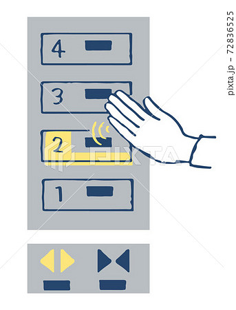 非接触型タッチパネル エレベーターボタンのイラスト素材