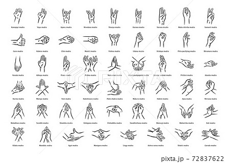 Mudras icon set. Hand spirituality hindu yoga of fingers gesture. Technique of meditation for mental 72837622